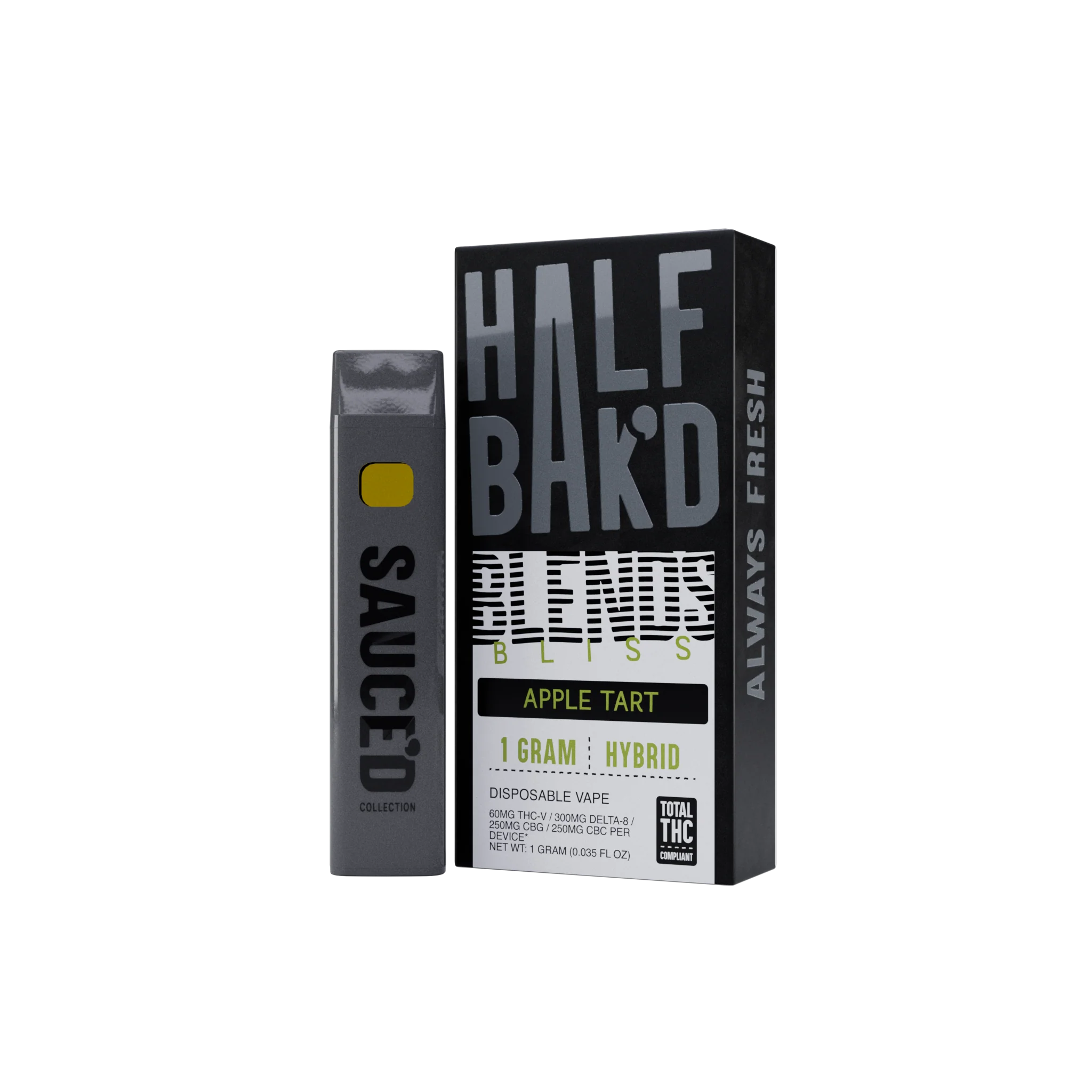 All Products
